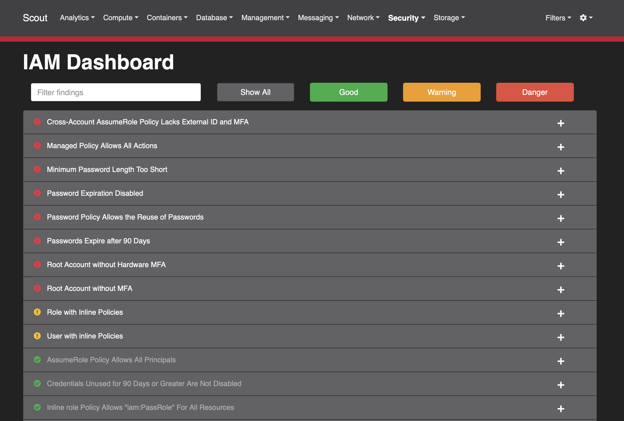 Cloud Security Audit